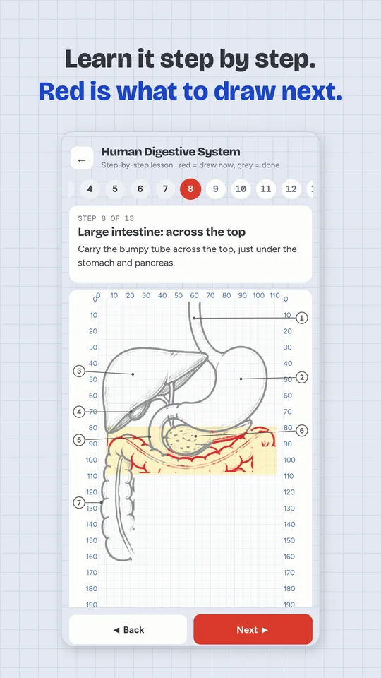 How To Draw Diagram Science app screenshot: Learn it step by step