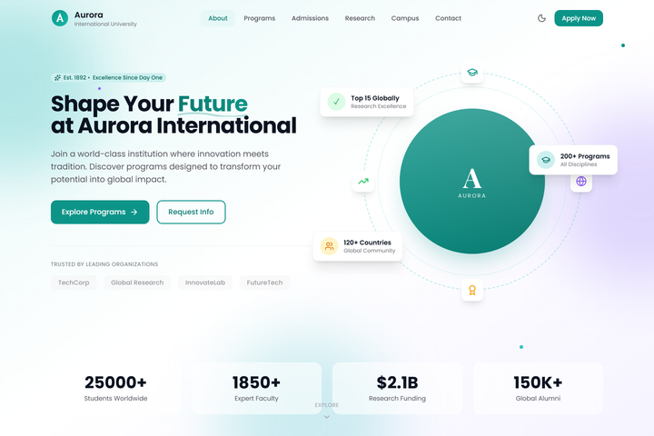 Aurora International University